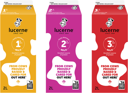 Lucerne - Family - Milks